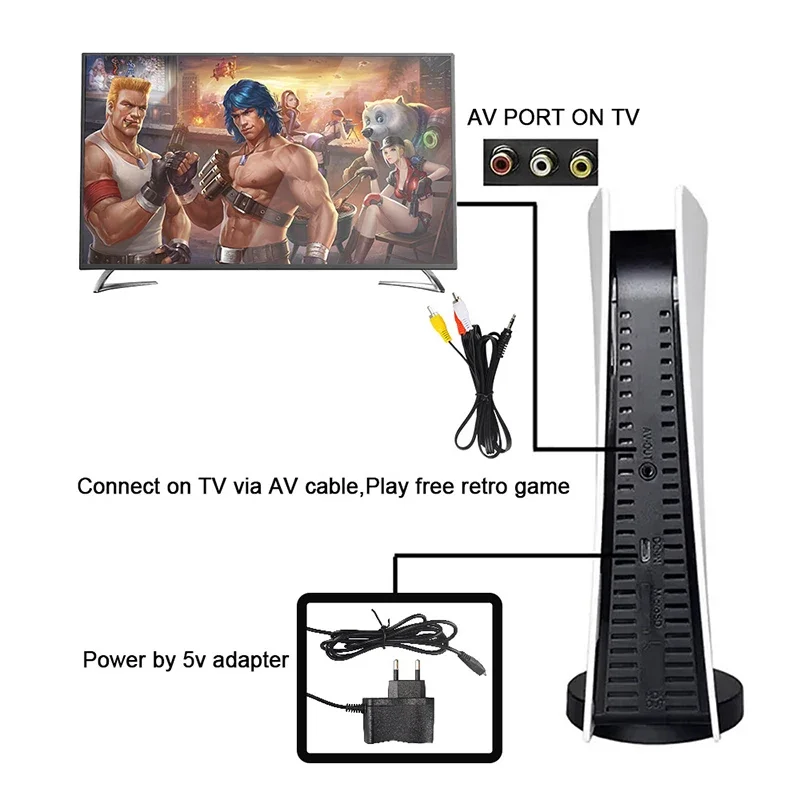 Console de Jogos Portátil Retr - Gaming Console Gs5 avaliação e preço